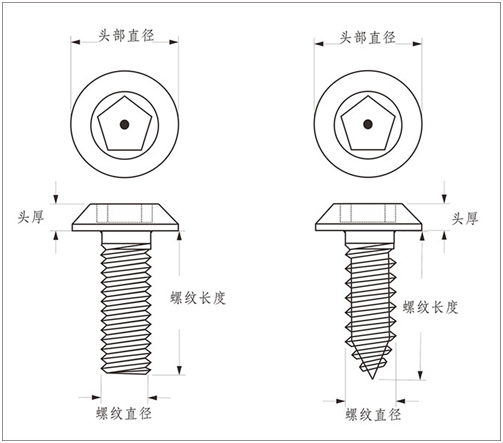 螺丝紧固件